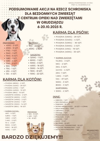 zbiórka dla zwierzaków_page-0001